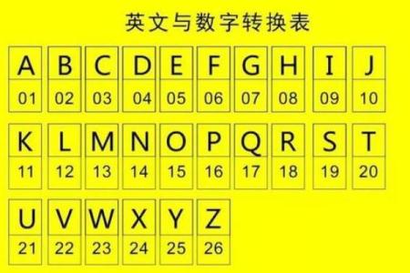 车牌吉凶查询打分测试免费 尾数为9的车牌号好不好