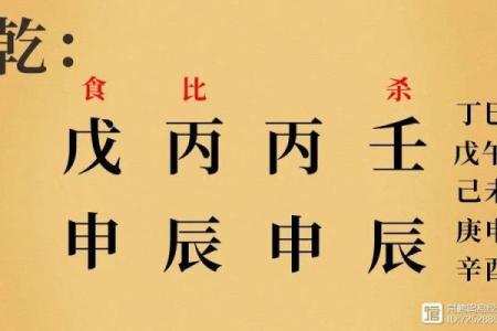 八字强根