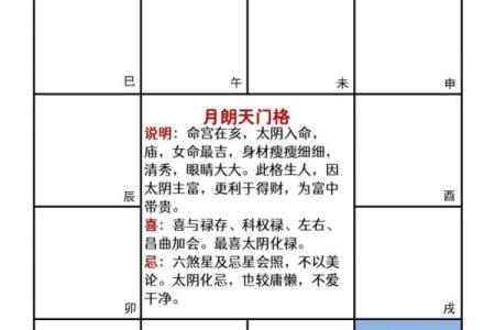 紫薇斗数格局歌诀