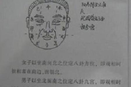 面相学：通过面相断家中风水秘决！