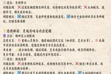 塔罗测试：过年关，年末职场危机大解析！