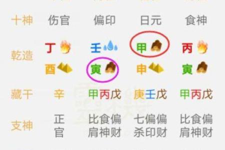 算命的说让孩子认干妈