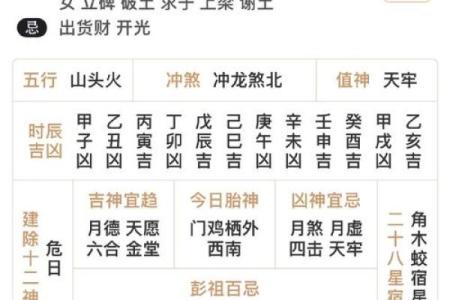 黄历甲乙丙丁是指什么  八字甲乙丙丁代表什么