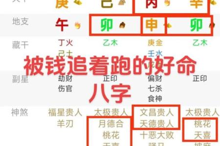 解析上篇生辰八字的主人性格、爱好及现状！