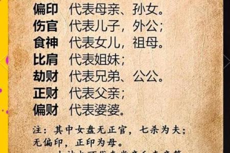 8字算命免费