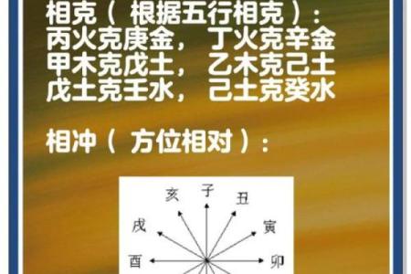 八字看哪些人和你相克