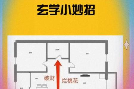 房子厕所风水布局