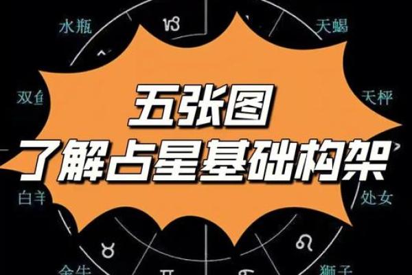 星盘南北交点查询 北交点怎么看