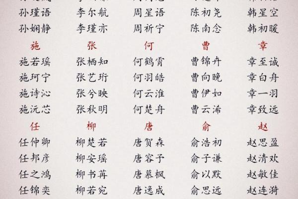 八字起小名