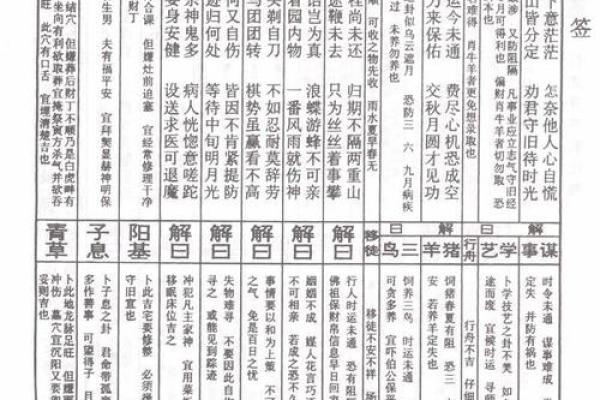 东岳灵签三十一