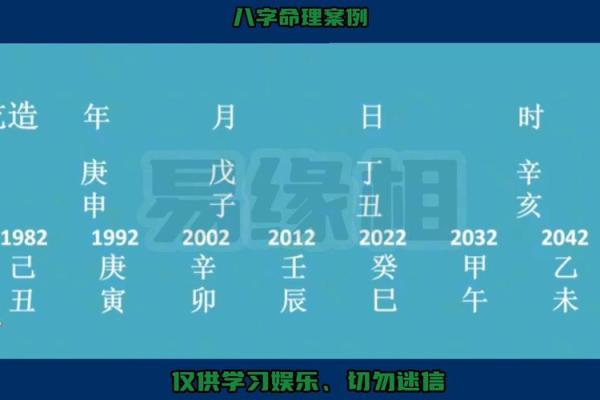 八字中从格