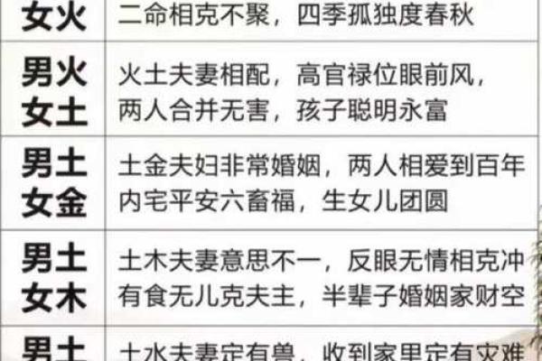 八字不配