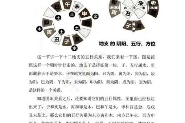 盲派八字免费算命