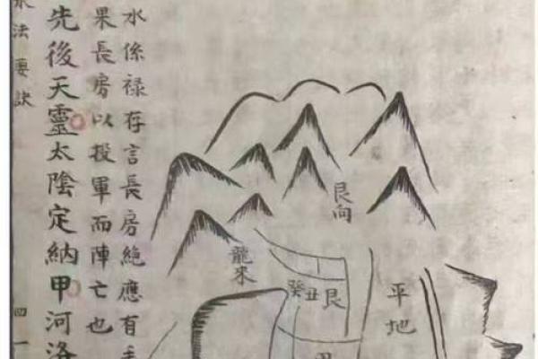 风水：如何用八字看阴宅和阳宅，附秘断阴阳宅口诀！_1