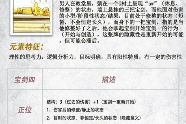 腾讯塔罗牌占卜,塔罗牌测试目前的困境