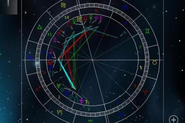 紫薇星盘八字算命