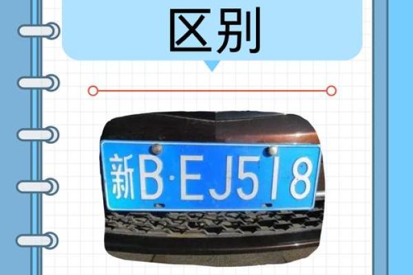 免费算八字选车牌，帮你挑选适合的车牌号