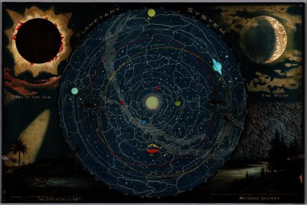 紫薇斗数星宫图