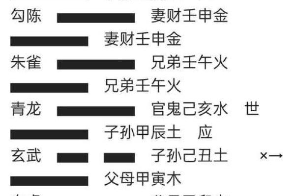 八爻风水