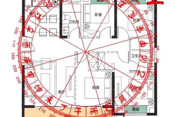 成都风水_成都正北朝向房子