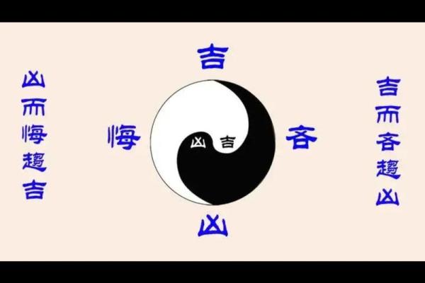 破财前兆如何从风水中看出来