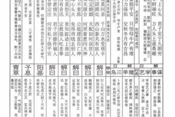 天后灵签哪些是上上签