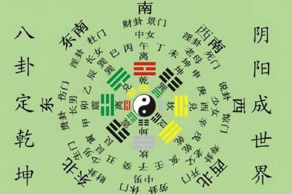 算命风水有科学依据吗