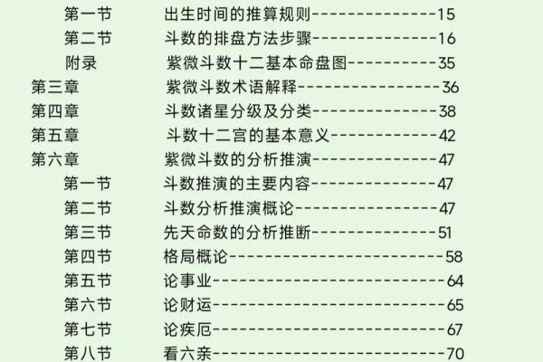 国学紫微斗数是考试内容吗 紫微斗数是国学文化？