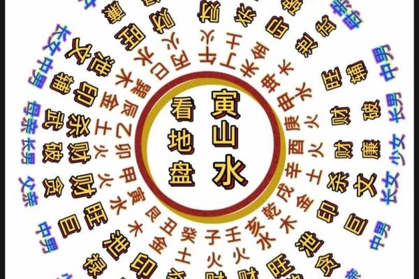 风水培训班学风水出来的会看吗