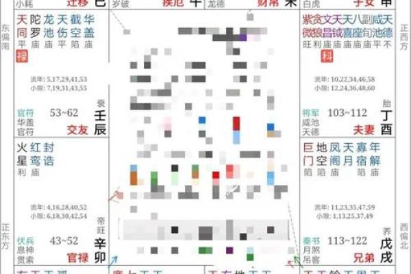 紫薇斗数命格下载