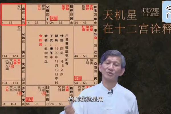 紫微斗数诸星落诸宫之：天机星迁移宫详解