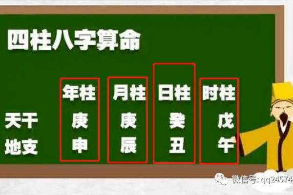 济缘算命：哪些日子出生的人爱爆粗口