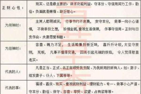 八字小运,大六壬为什么网禁了
