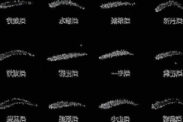 小眼睛的人适合算命吗