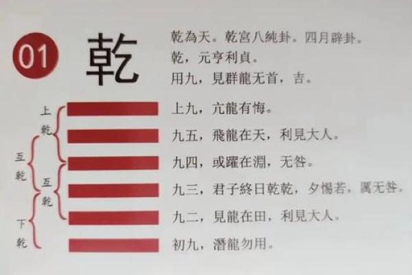 亨贞紫薇斗数