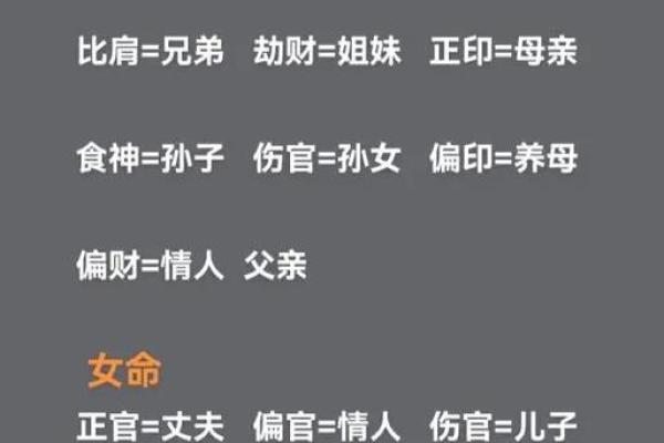 八字女命四个正官