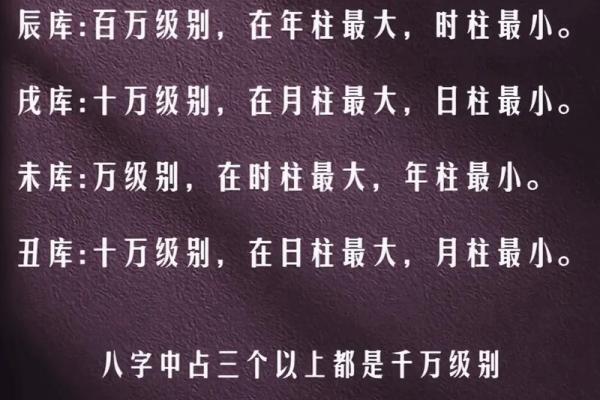 命里没有财库的人一辈子穷吗 八字无财库照样富