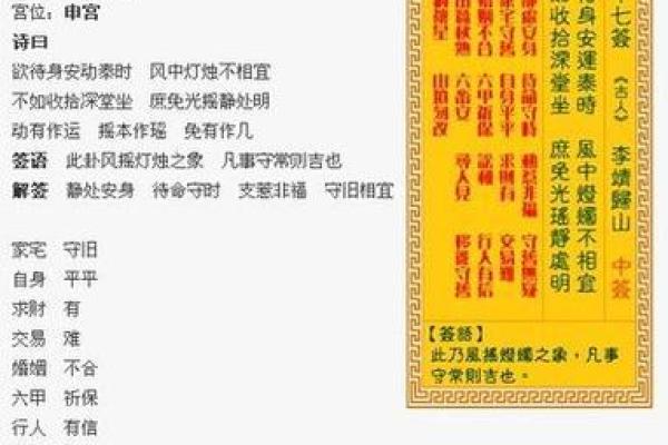 观音灵签第十三签问事业