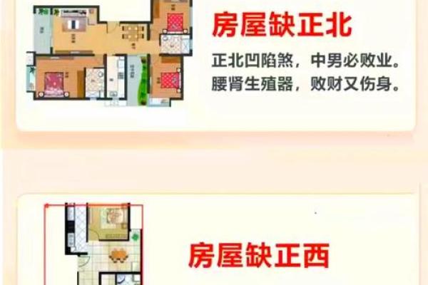 大门朝东北角的房子风水