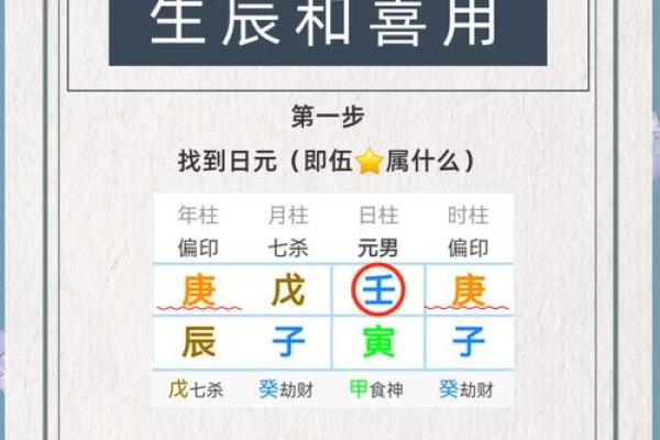怎样查自己的八字喜用神