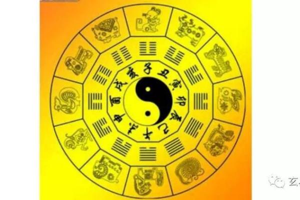 让你早日摘得桃花归的婚恋风水