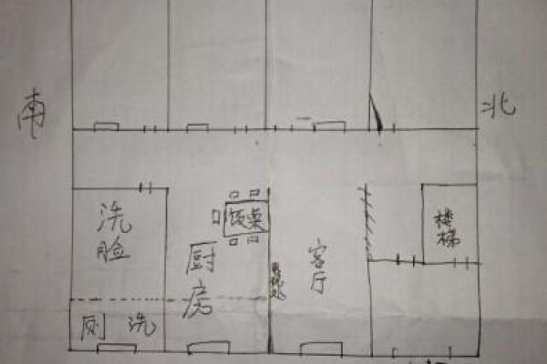 如何利用风水布局盖房子吸引好运