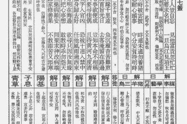 玄武山佛祖灵签签文由来