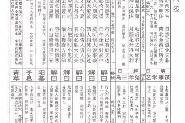 签文感天大帝灵签