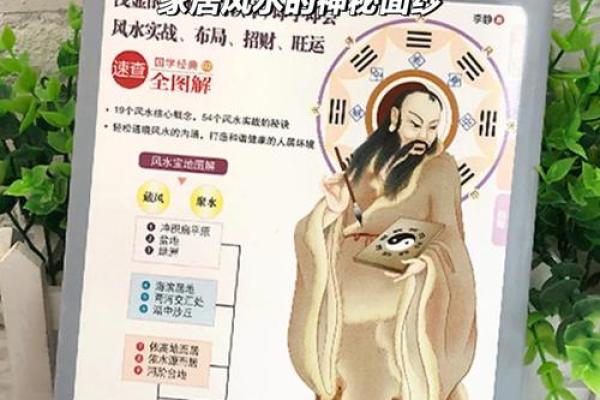 风水学入门：从风水入门图解开始！
