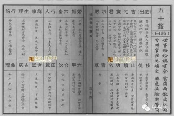 佛祖灵签第17
