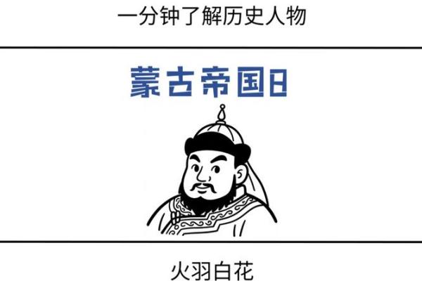 成吉思汗的生辰八字
