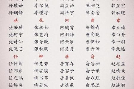 八字起小名
