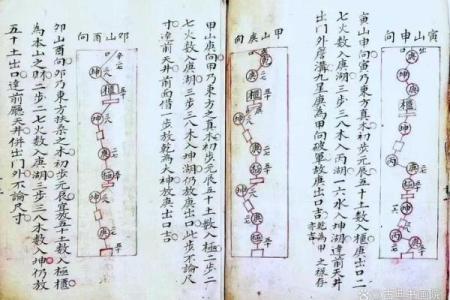 阳宅风水秘传，风水断事十一条
