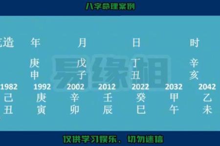 八字中从格